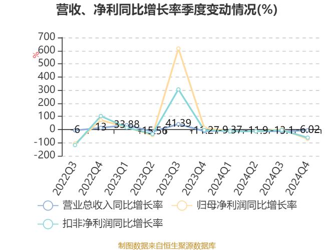 博亚精工（300971）8月5日主力资金净卖出1710.11万元