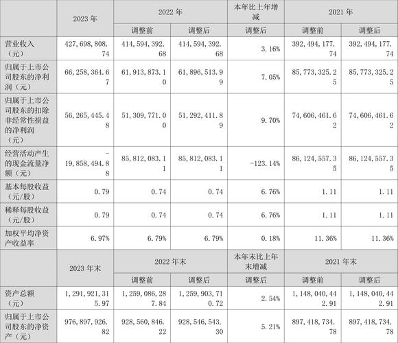 博亚精工（300971）8月5日主力资金净卖出1710.11万元