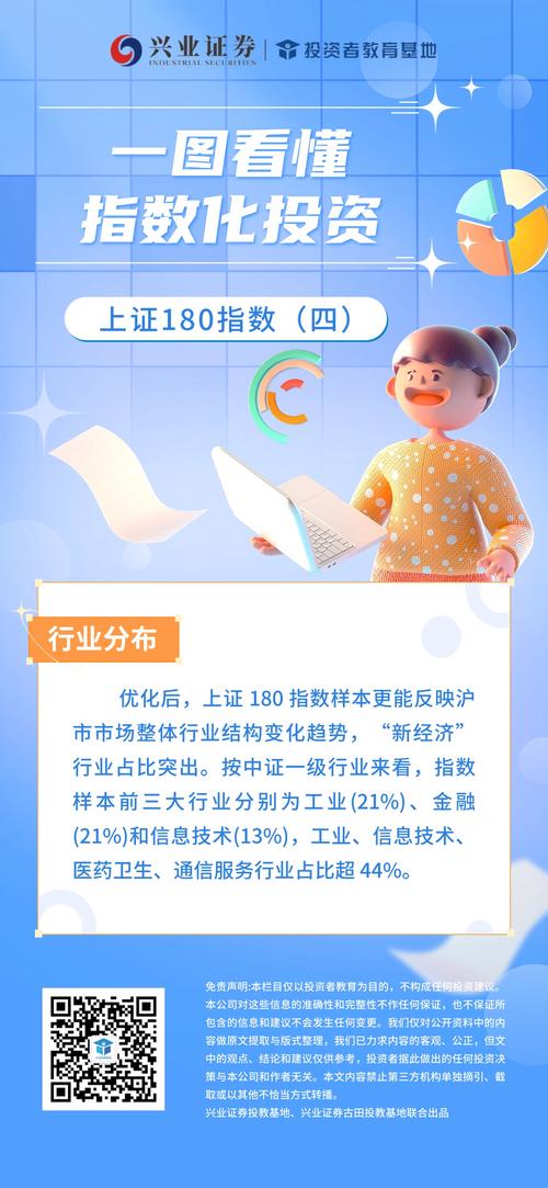 发挥指数化投资多重功能