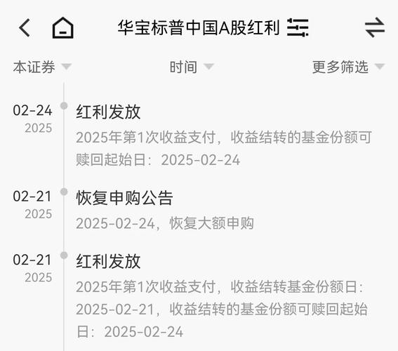 本周约350家A股公司实施年度分红，总额将超2050亿元，国企红利ETF（159515）涨0.18%