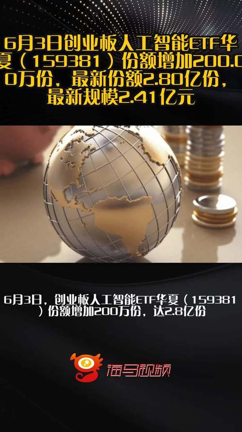 机构：7月科技或成为弹性主线，低费率创业板人工智能ETF华夏（159381）光模块含量超30%