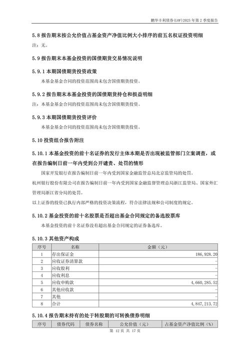4月2日基金净值：鹏华金利债券A最新净值1.0928，涨0.07%