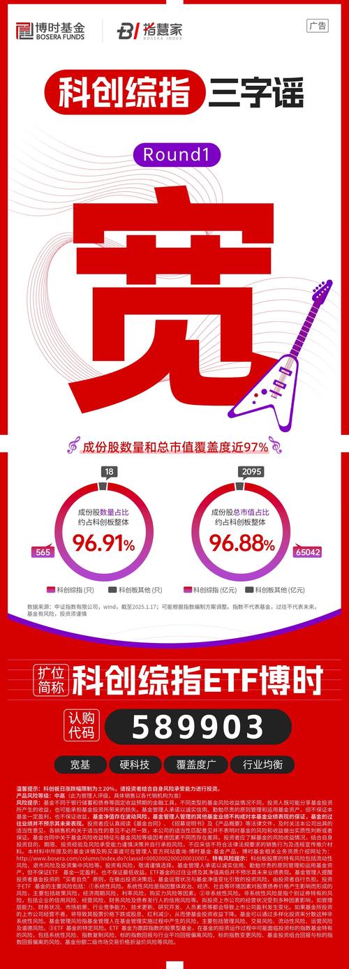 【ETF动向】8月5日博时科创板人工智能ETF基金涨0%，份额增加4.32亿份