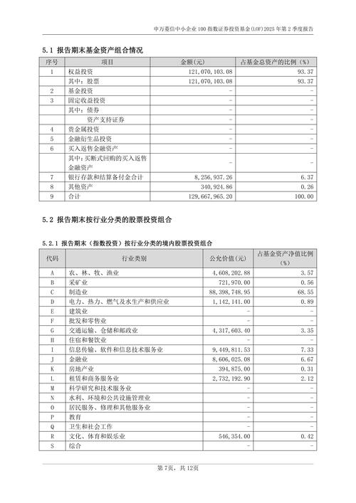 【机构调研记录】申万菱信基金调研东威科技