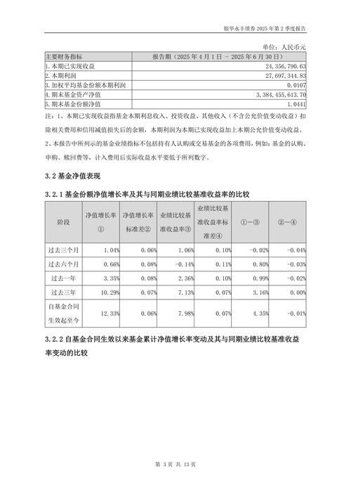 【机构调研记录】银华基金调研东威科技