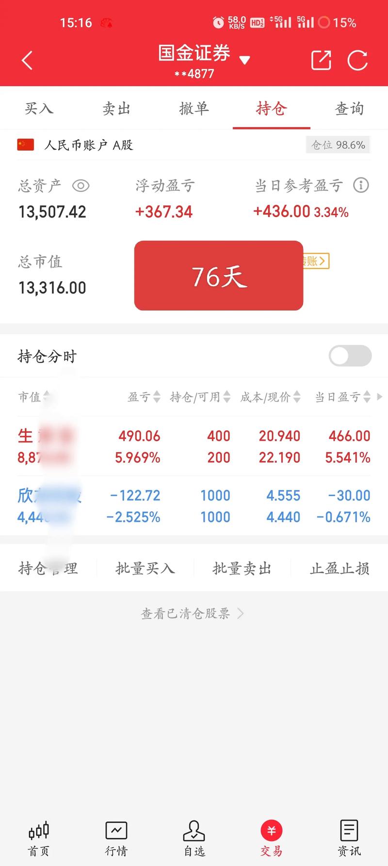 三六零（601360）8月5日主力资金净卖出7191.70万元