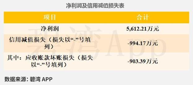 大地海洋（301068）8月5日主力资金净卖出234.75万元