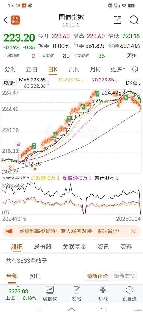 年内第四只基金发行失败，债基也非不败金身，两度增加代销机构仍无果
