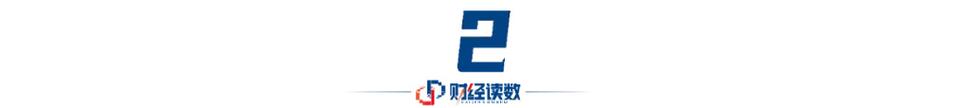 广发基金的十年探索：债券指数基金的千亿之路