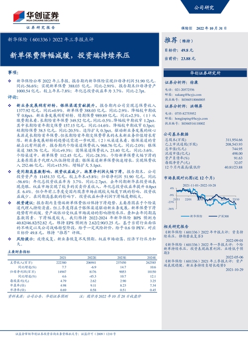 新华保险(601336)8月5日主力资金净买入1202.49万元
