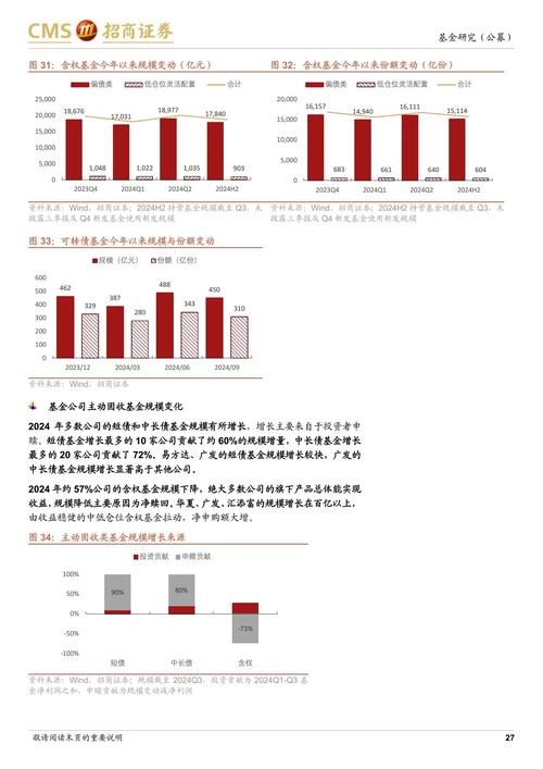 永赢基金：2025年即将过半，下半年权益市场如何展望？