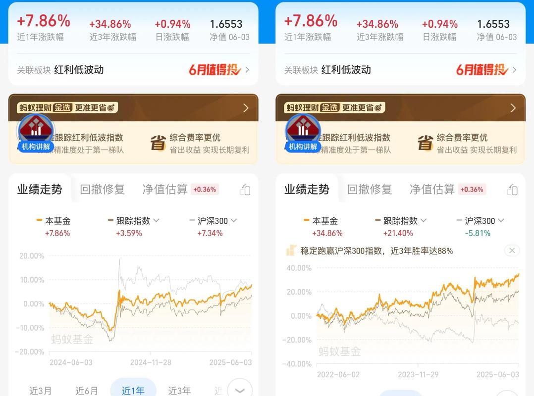 【ETF动向】8月5日华宝中证银行ETF基金涨1.52%，份额增加9120万份