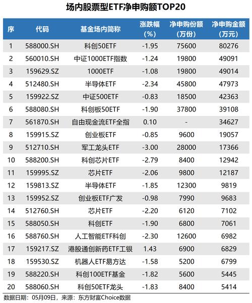 【ETF观察】8月5日跨境ETF净流入16.43亿元