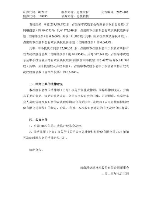【机构调研记录】富国基金调研恩捷股份、东威科技等3只个股（附名单）