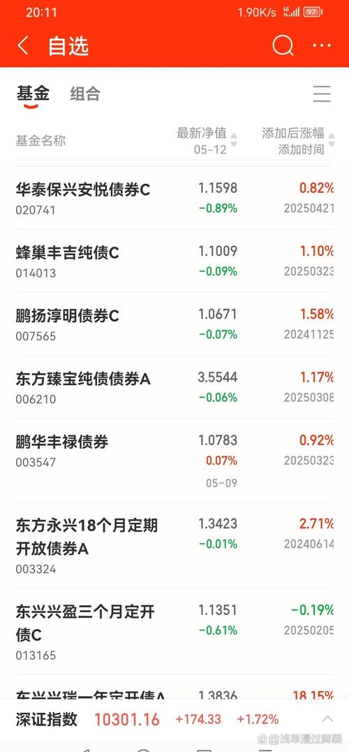 下半年债市预计延续震荡格局，30年国债ETF（511090）跌0.38%