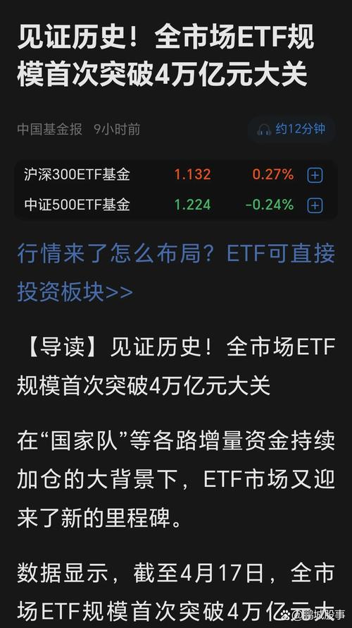 主动基金扭转败局，从持续跑输到明显领先，医药赛道成胜负手