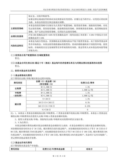 兴业基金邹慧：中长期保持战略性看多思维 兴业研究精选混合近三年排名同类前7%