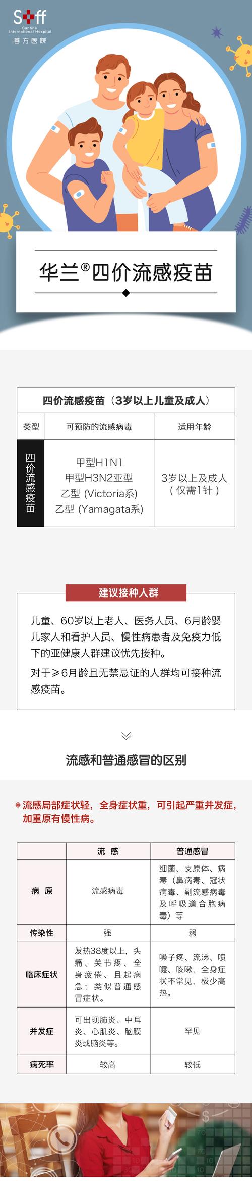 华兰疫苗（301207）8月5日主力资金净卖出879.69万元
