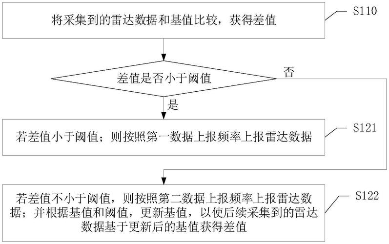 浪潮信息获得发明专利授权：“混合三维数据的处理方法、设备、程序产品及存储介质”