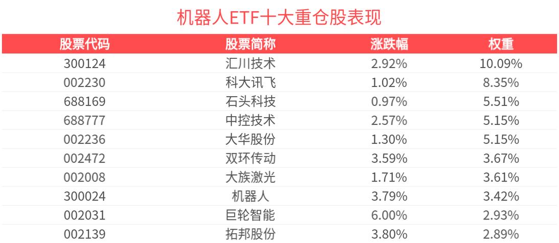 深交所谭永晖：深市ETF规模破万亿，持有户数达465万户