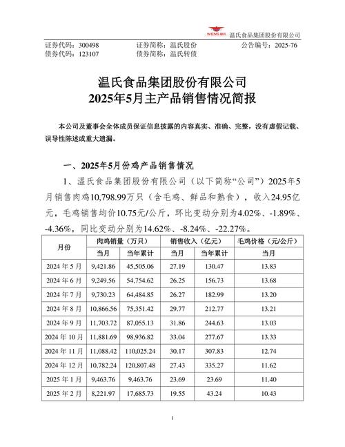 温氏股份（300498）33.15万股限售股将于8月6日解禁，占总股本0%
