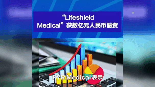 【投融资动态】医策科技Pre-A轮融资，融资额数千万人民币，投资方为万原点资本、藕舫天使等