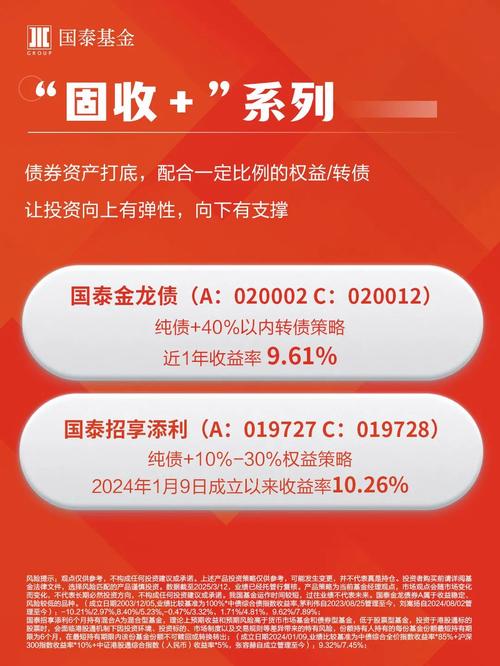 中加基金坚定信心，把握机遇：从近期波动看市场韧性及投资方向