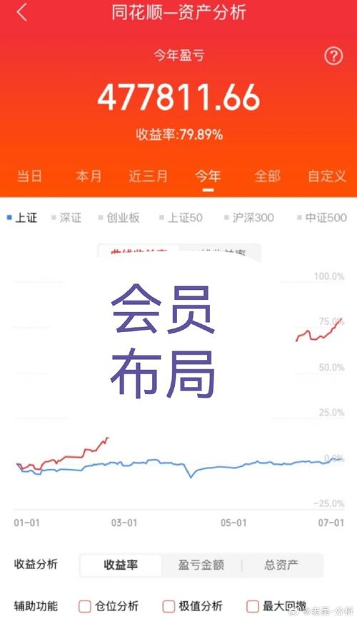 中材科技（002080）8月5日主力资金净卖出9979.04万元