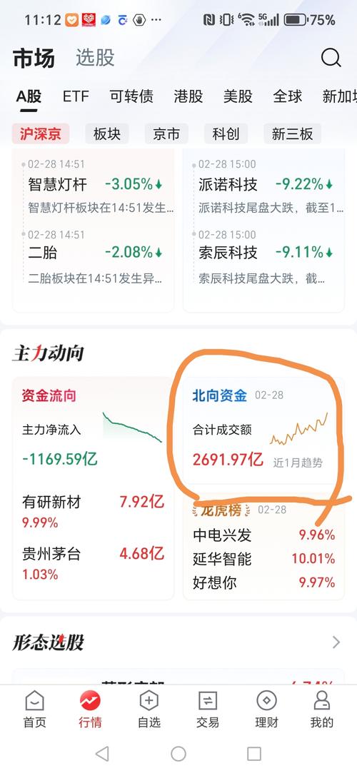 中金资本周智辉：S基金是私募股权基金的源头活水之一