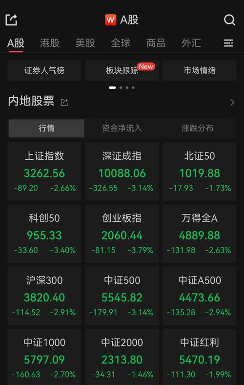 券商机构预计下半年A股先稳后上，兴业上证180ETF（530680）涨0.20%