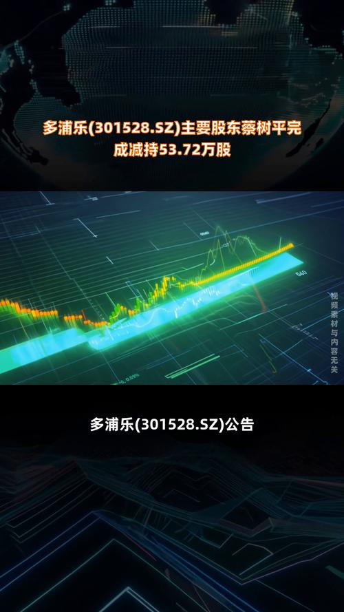 多浦乐（301528）8月5日主力资金净卖出447.56万元