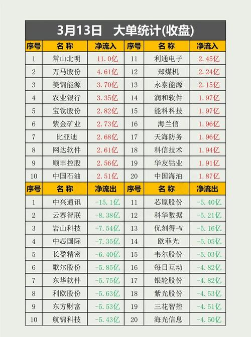 安道麦A：截至2025年7月31日公司A股股东人数为25,473