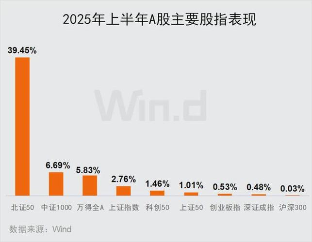 安道麦A：截至2025年7月31日公司A股股东人数为25,473