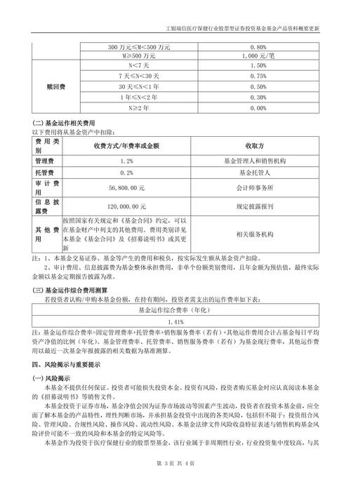 工银瑞信基金:绩优业绩凸显医药投资硬实力,调仓布局洞察投资先机