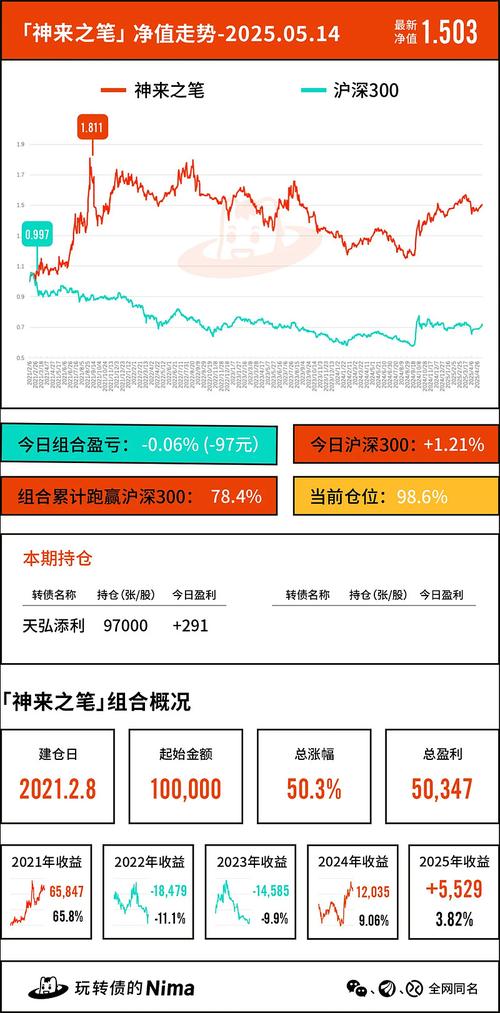 政策组合拳持续发力,沪指突破3400点创年内新高,兴业上证180ETF(530680)涨0.29%