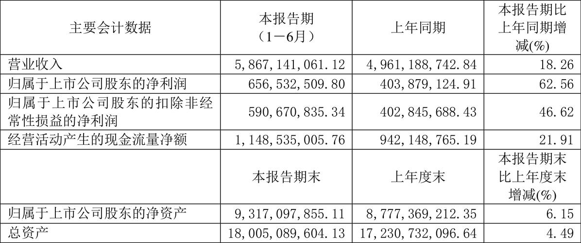 景旺电子（603228）8月5日主力资金净卖出6117.89万元