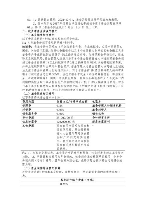永赢基金李文宾：中国资产迎来全面重估