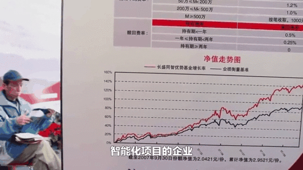 【机构调研记录】新华基金调研东威科技
