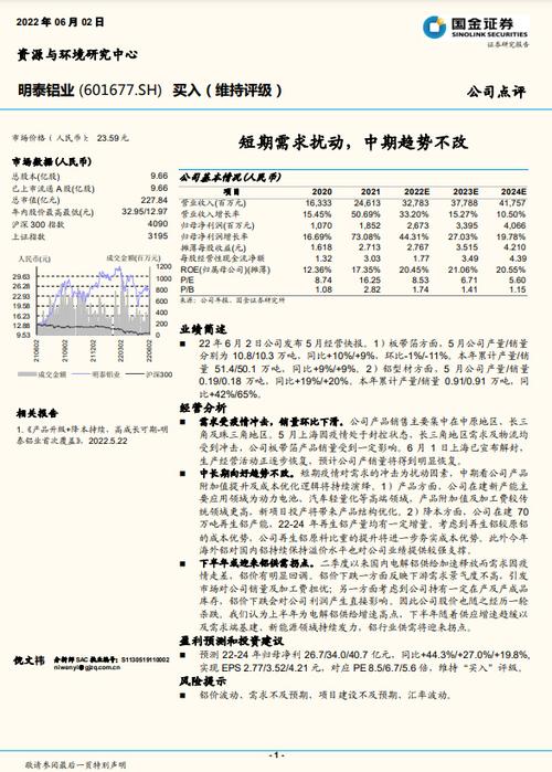 【机构调研记录】新华基金调研东威科技