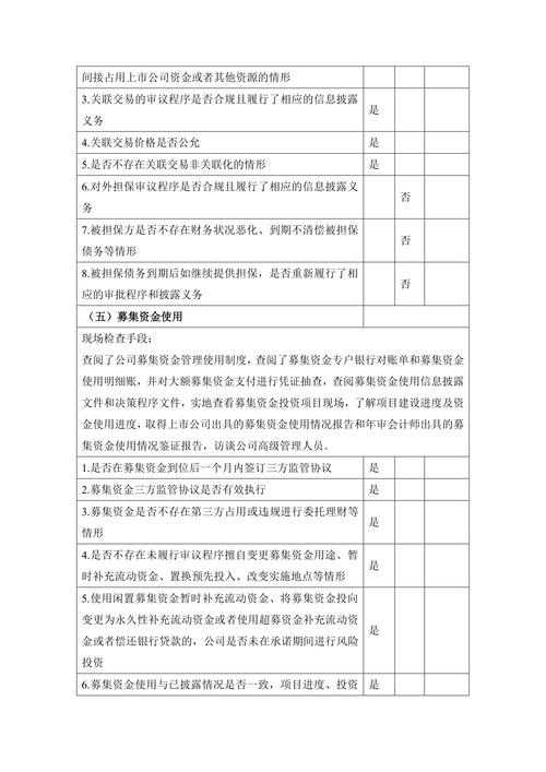 【机构调研记录】朱雀基金调研聚辰股份
