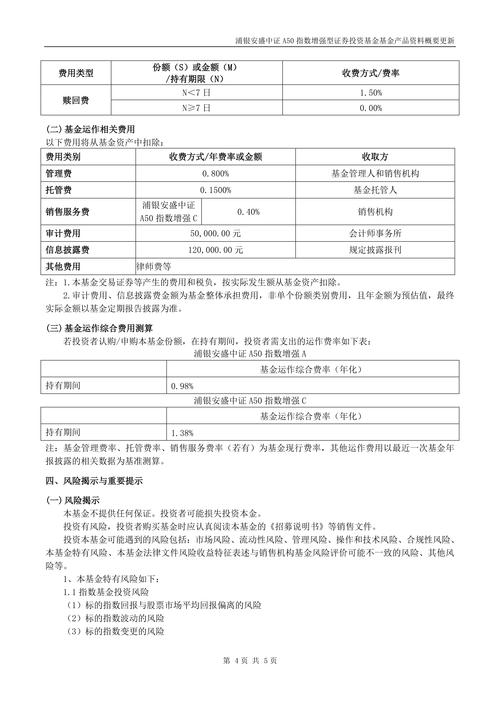 【机构调研记录】浦银安盛基金调研聚辰股份