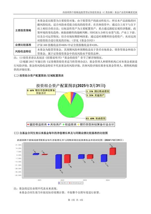 【机构调研记录】西部利得基金调研东威科技、聚辰股份