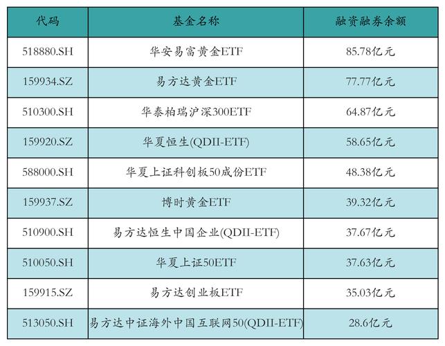 东信和平涨停，金融科技ETF华夏（516100）或持续受益稳定币行情