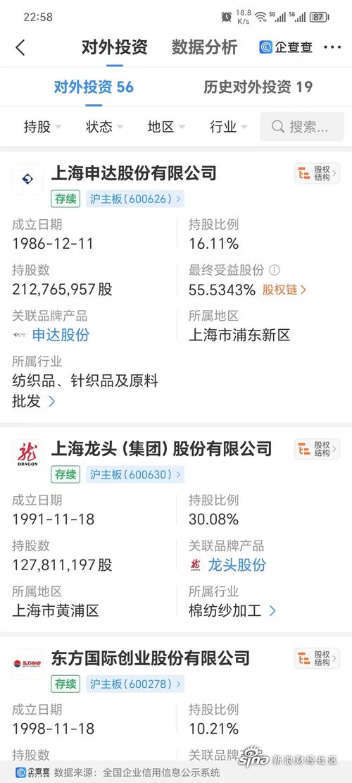 东方创业（600278）8月5日主力资金净买入1896.80万元