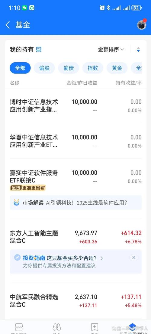 北证50创历史新高,主题基金最高收益已超70%,基金经理亮观点