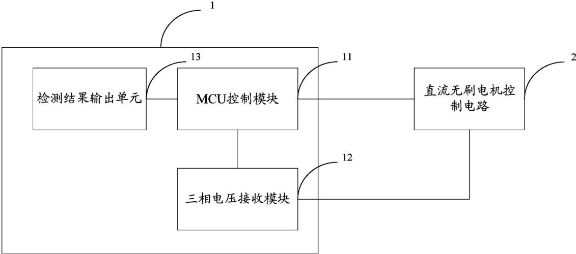 拓邦股份获得发明专利授权：“一种多并联LED灯串安全控制系统”