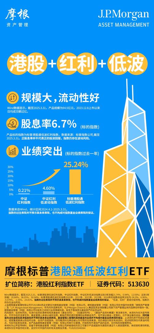 港股全面反弹，恒生消费（513970）等特色赛道ETF成投资新选择