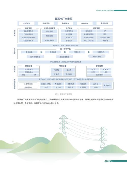 龙高股份新注册《龙高股份选矿厂电能监测系统V1.0》项目的软件著作权