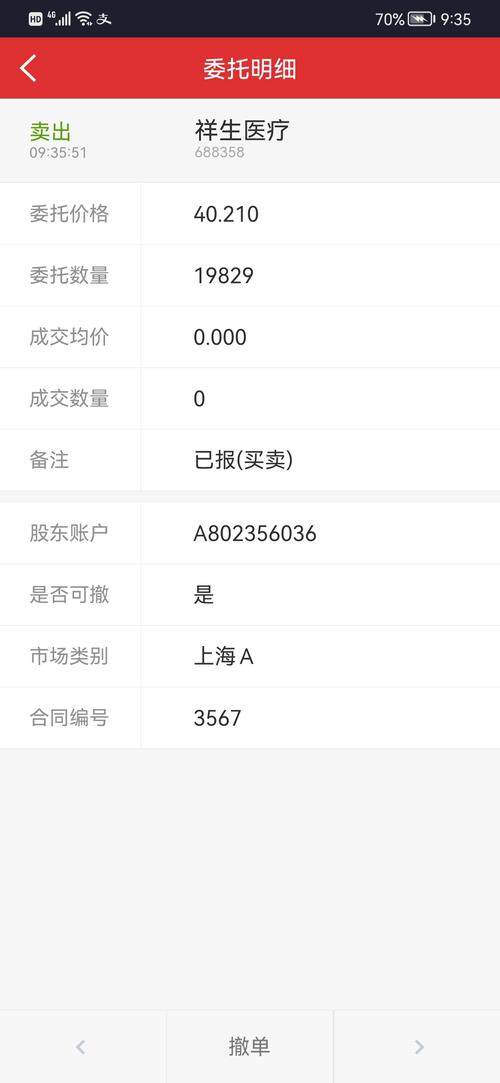 祥生医疗(688358)8月5日主力资金净买入79.94万元