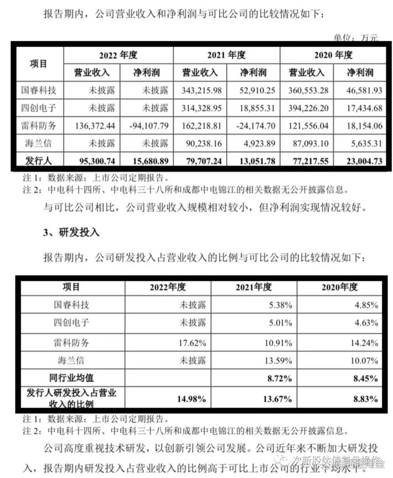 航天南湖（688552）8月5日主力资金净卖出5135.02万元